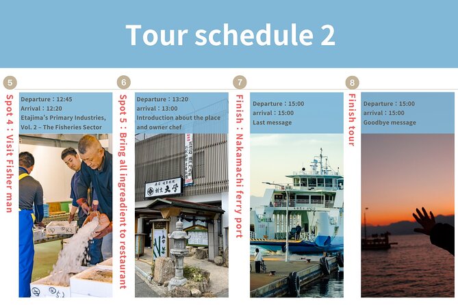 Savor Setouchi inland sea Local Food & Bike Tour with Local Guide - A short stop at Nomi Farmers’ Market